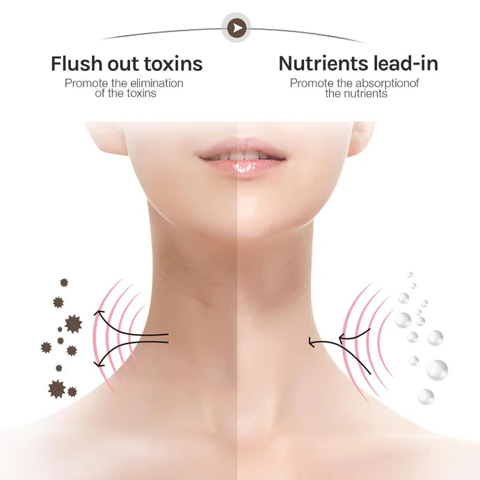 ContourLift Face Firming Device – Daily Jawline & Anti-Sagging Massager