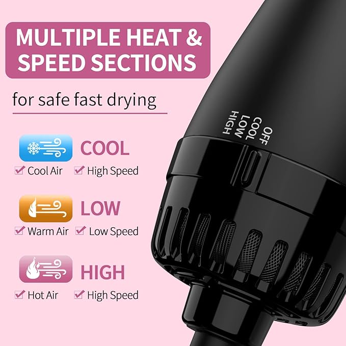 Get Livora hot air brush multi-function hair dryer styling tool with a sleek design and premium quality for versatile hair styling.
